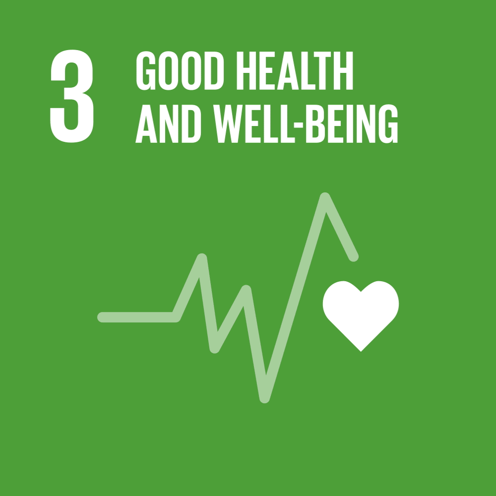 SDG 3 – Good Health & Well-being animated indicator
